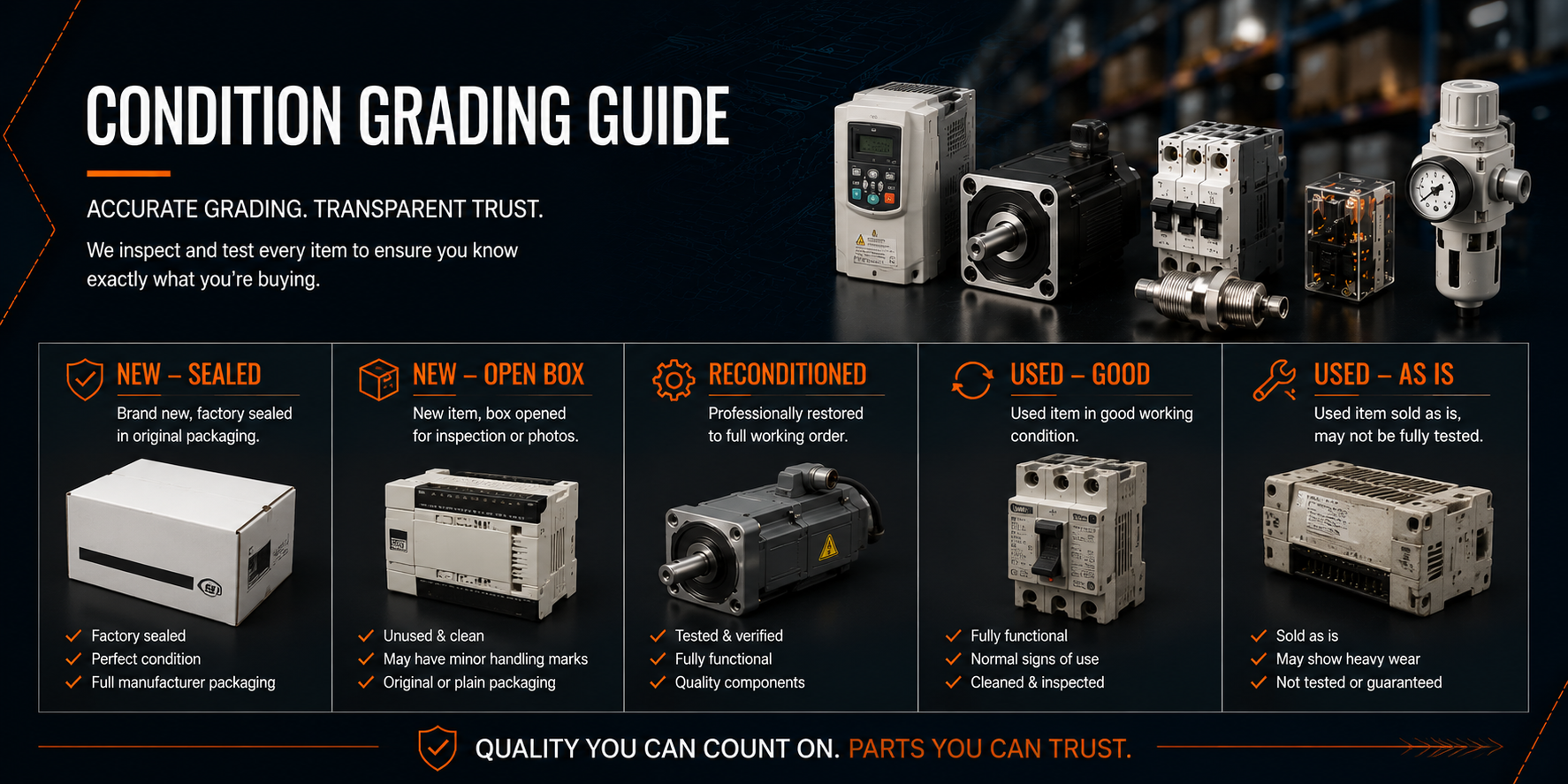 Condition Grading Guide banner showing industrial automation and MRO part condition categories including New – Sealed, New – Open Box, Reconditioned, Used – Good, and Used – As Is from American Industrial Parts Group.